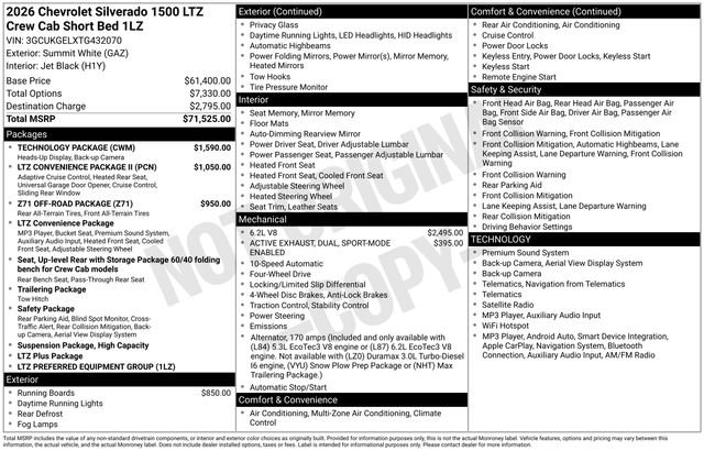 New 2026 Chevrolet Silverado 1500 LTZ w/ Technology Package AWD/4WD image 4