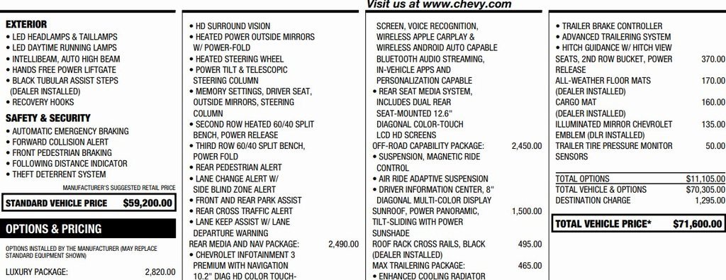 Certified 2021 Chevrolet Tahoe Z71 w/ Luxury Package image 2