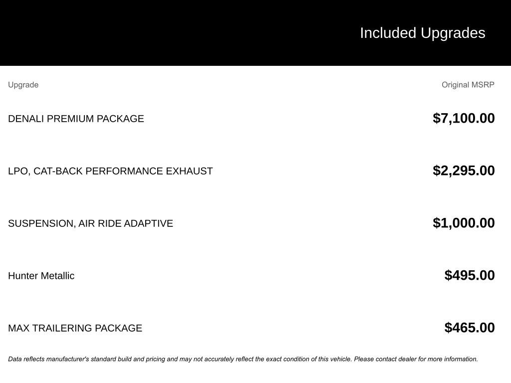 Used 2022 GMC Yukon XL Denali w/ Denali Premium Package video 2