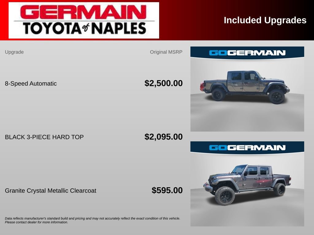 Used 2023 Jeep Gladiator Rubicon AWD/4WD image 5