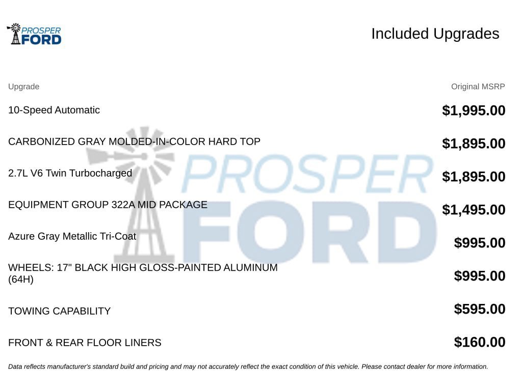 Used 2023 Ford Bronco Black Diamond AWD/4WD image 3