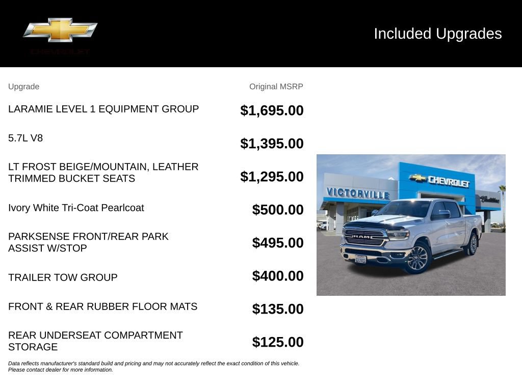 Used 2019 RAM 1500 Laramie RWD image 5