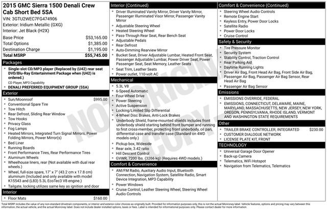 Used 2015 GMC Sierra 1500 Denali image 40