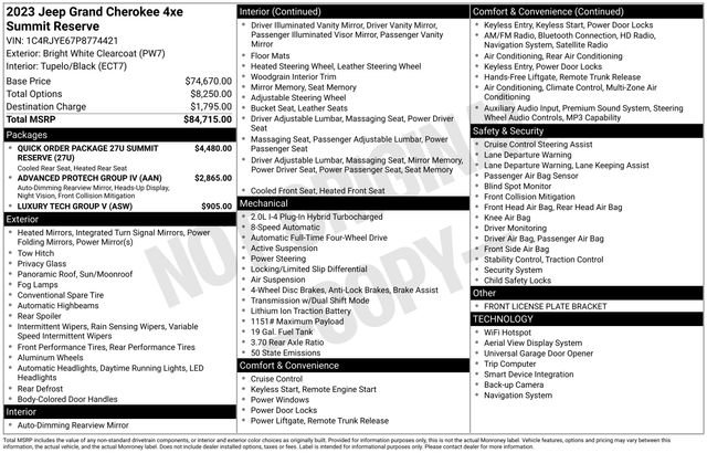 Used 2023 Jeep Grand Cherokee Summit image 39