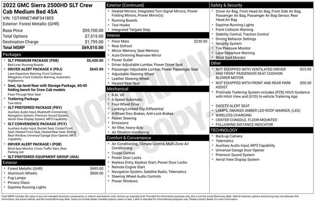 Used 2022 GMC Sierra 2500 SLT w/ SLT Premium Package AWD/4WD image 34
