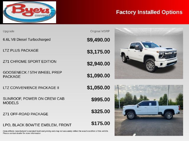 Used 2024 Chevrolet Silverado 3500 LTZ w/ LTZ Plus Package AWD/4WD image 10
