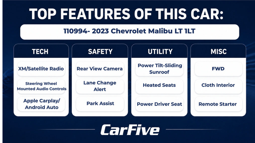 Used 2023 Chevrolet Malibu LT w/ Driver Confidence Package FWD image 29