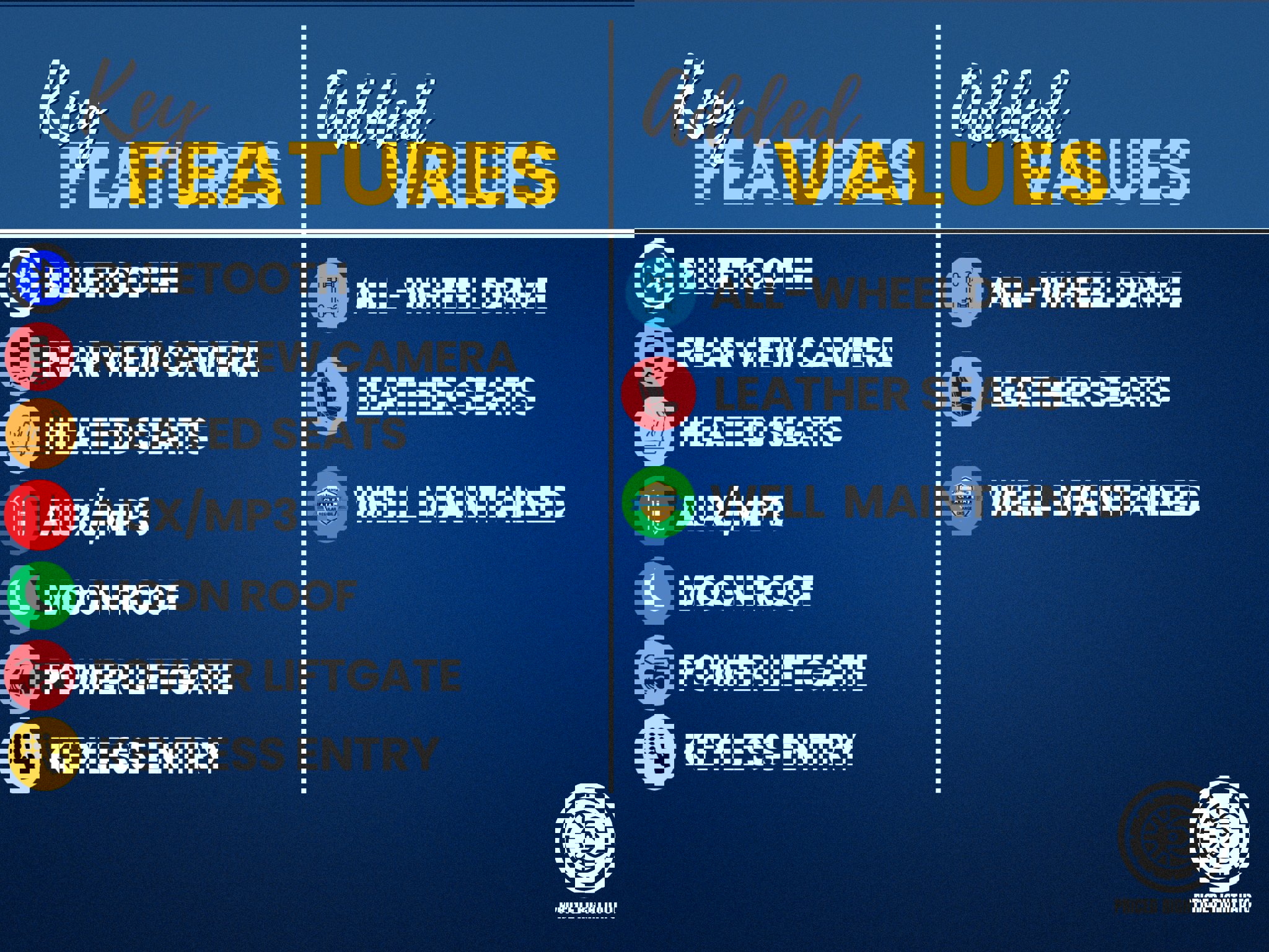 Used 2020 Audi Q5 2.0T Premium w/ Convenience Package image 3