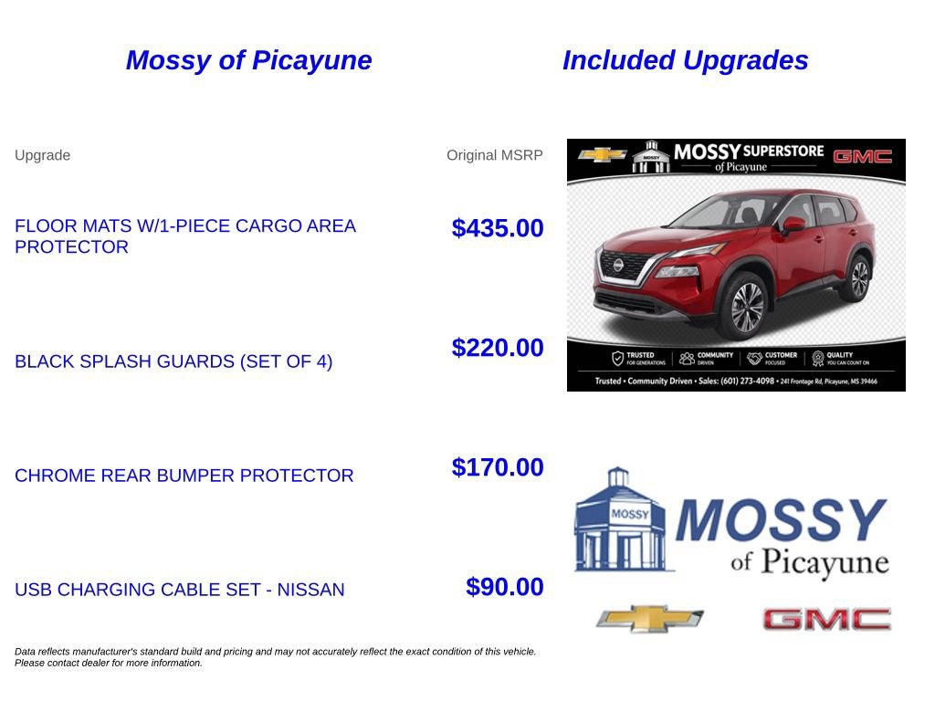 Used 2023 Nissan Rogue SV FWD image 7