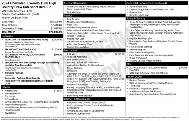 Used 2024 Chevrolet Silverado 1500 High Country w/ High Country Premium Package image 3