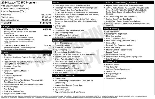 Used 2024 Lexus TX 350 AWD w/ Technology Package image 30