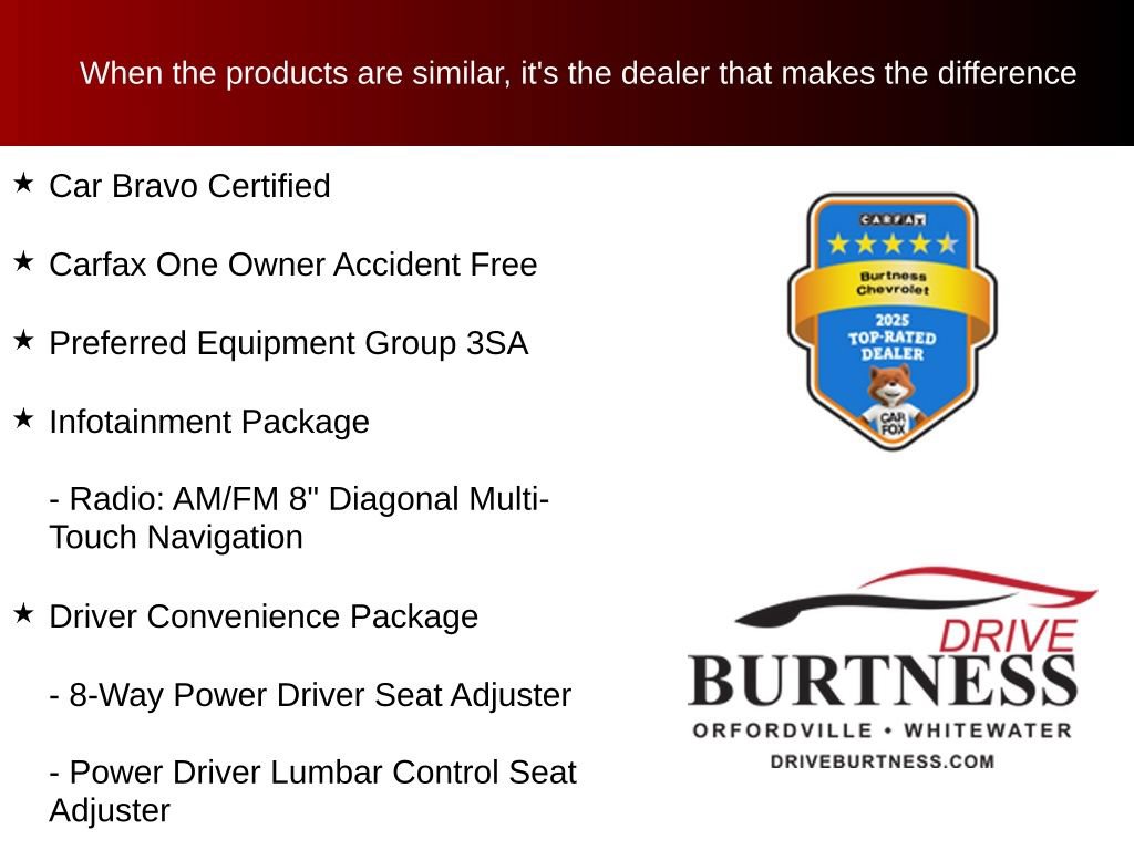 Certified 2023 GMC Acadia SLE w/ Driver Convenience Package AWD/4WD image 10