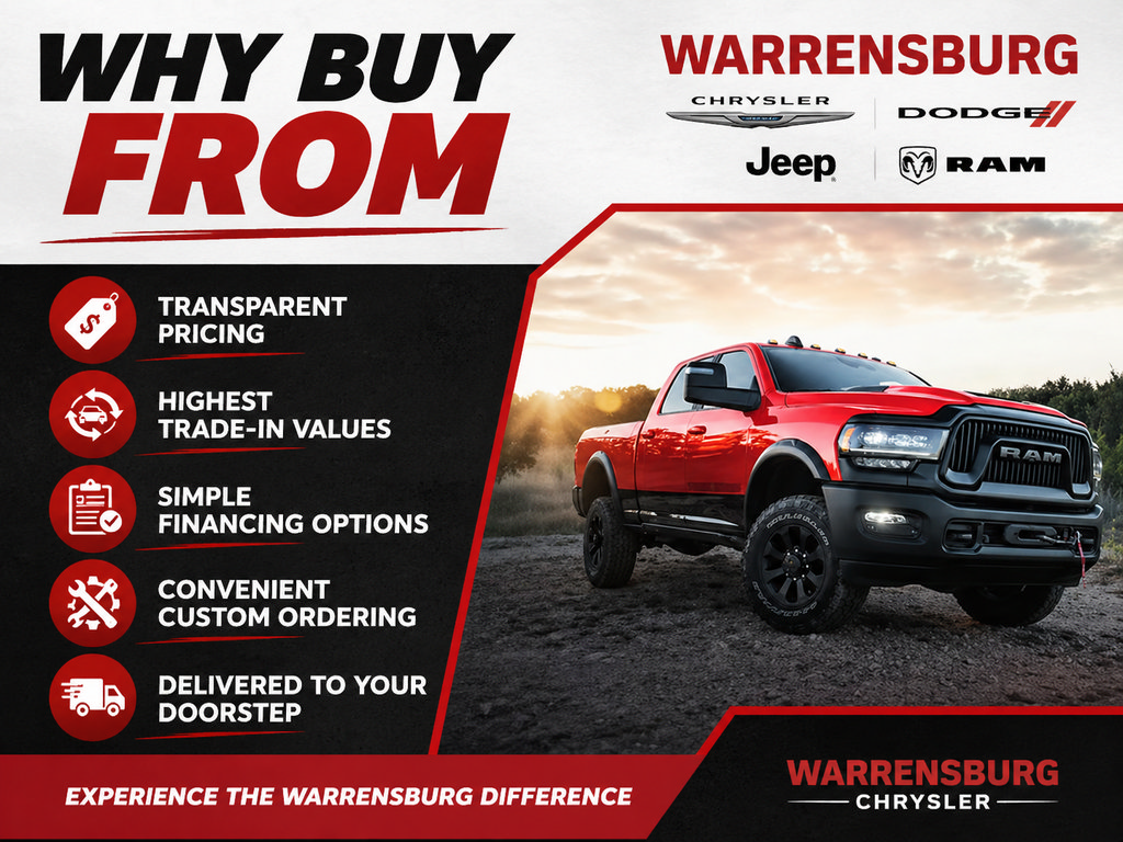 Used 2017 RAM 1500 Big Horn AWD/4WD image 13