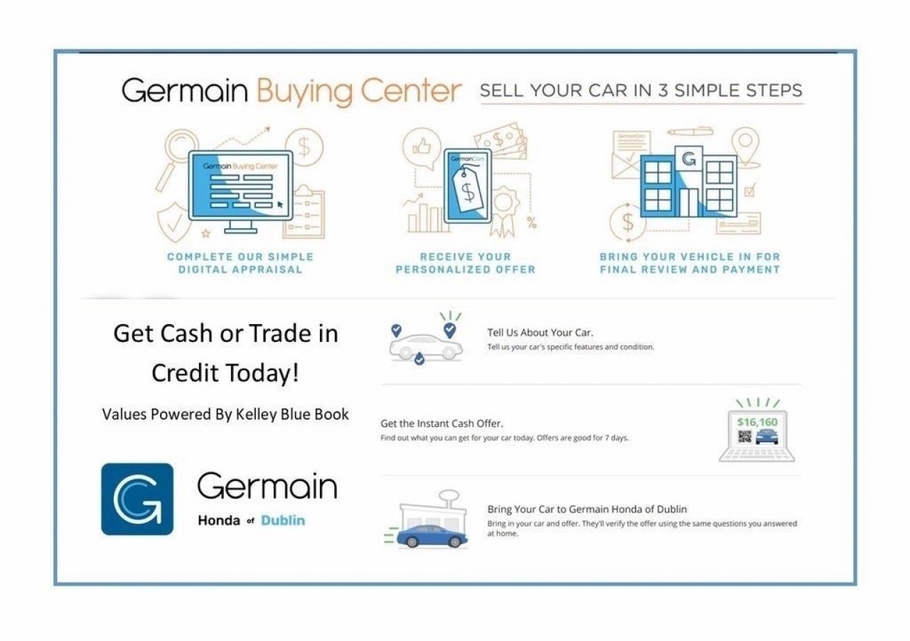 Used 2022 Honda Passport TrailSport image 29