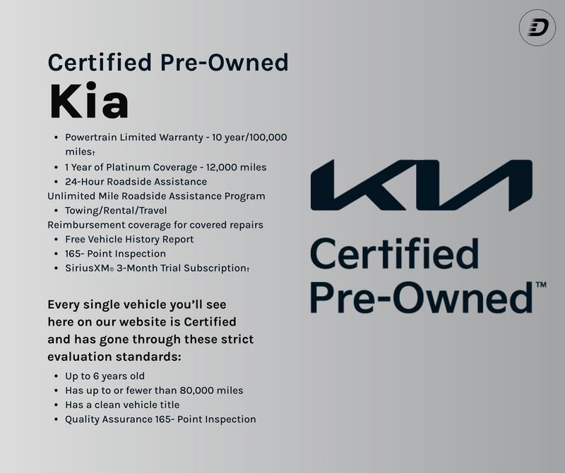 Certified 2024 Kia Seltos S AWD/4WD image 5