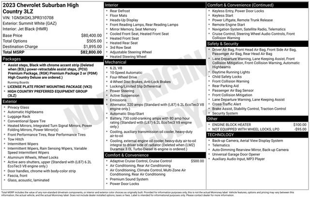 Used 2023 Chevrolet Suburban High Country AWD/4WD image 31