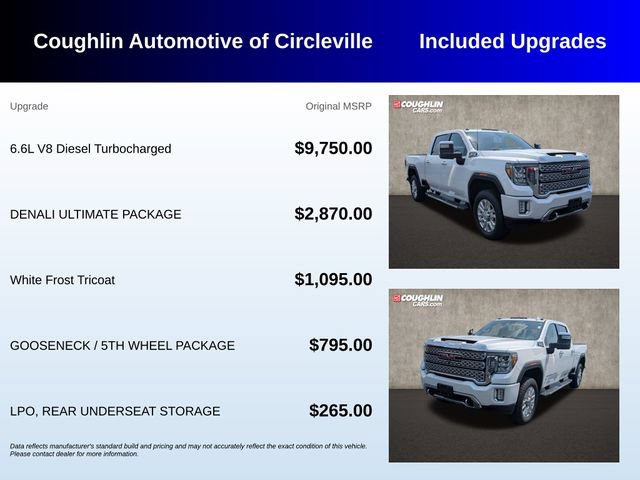 Used 2020 GMC Sierra 3500 Denali w/ Denali Ultimate Package AWD/4WD image 3