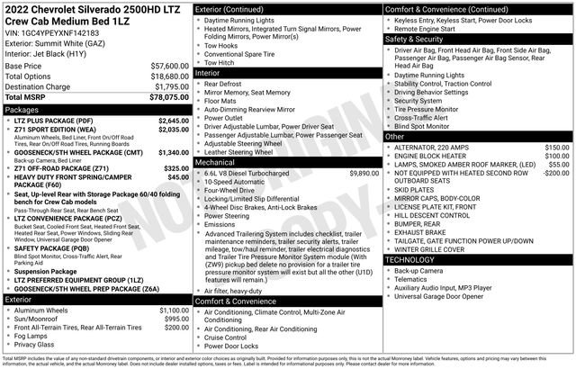 Used 2022 Chevrolet Silverado 2500 LTZ w/ LTZ Plus Package image 38