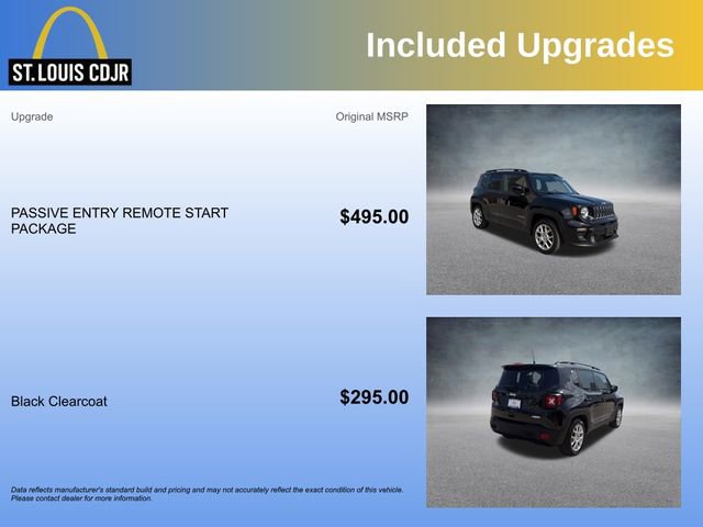 Used 2021 Jeep Renegade Latitude image 5