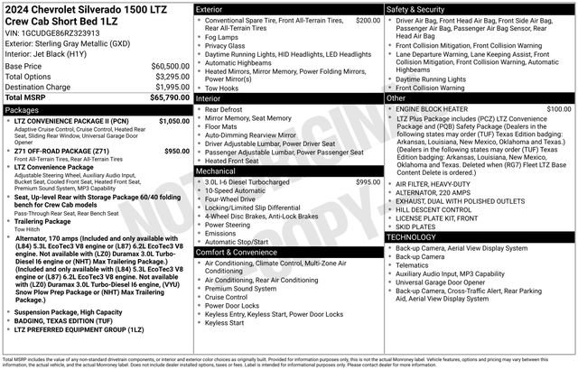 Used 2024 Chevrolet Silverado 1500 LTZ w/ LTZ Convenience Package II AWD/4WD image 27