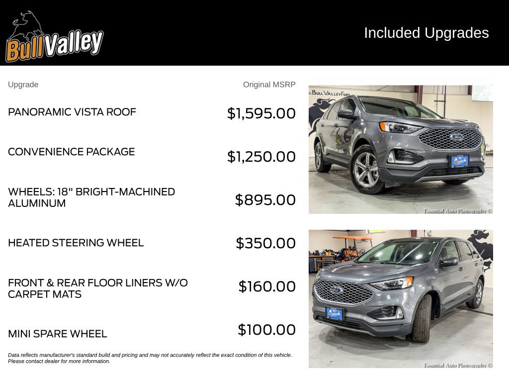 Certified 2024 Ford Edge SEL w/ Convenience Package AWD/4WD image 9