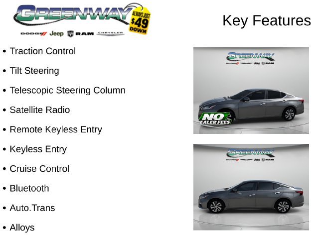 Used 2021 Nissan Altima 2.5 S FWD image 2