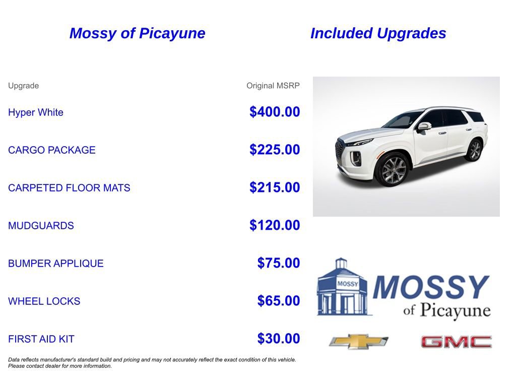 Used 2021 Hyundai Palisade Limited w/ Cargo Package image 7