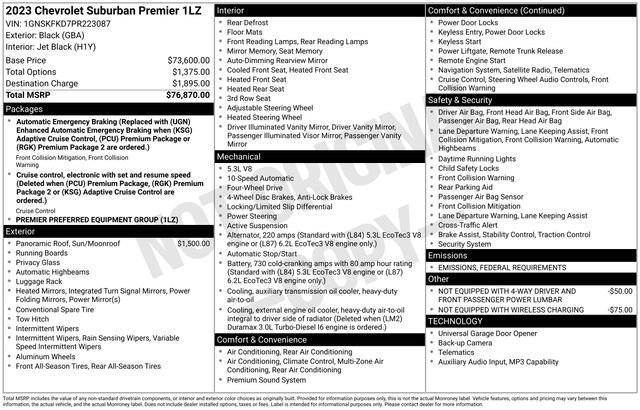 Used 2023 Chevrolet Suburban Premier image 25