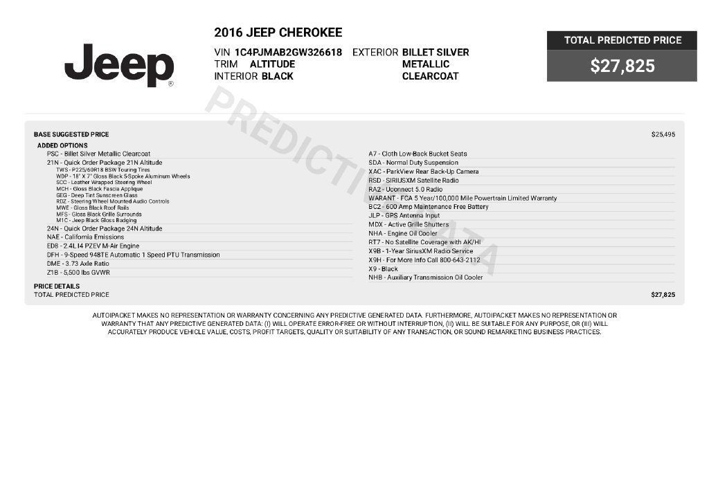 Used 2016 Jeep Cherokee Sport AWD/4WD image 5