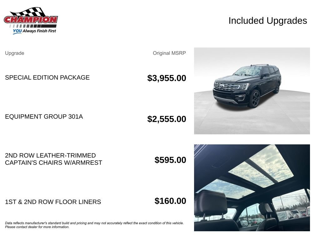 Used 2020 Ford Expedition Limited w/ Special Edition Package AWD/4WD image 4