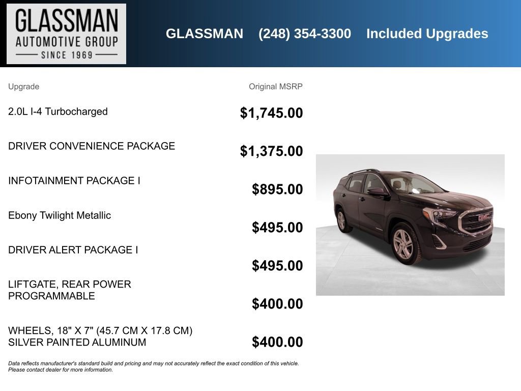 Used 2019 GMC Terrain SLE w/ Driver Convenience Package image 5