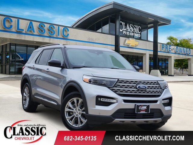 Used 2023 Ford Explorer Limited