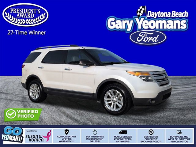 Used 2013 Ford Explorer XLT