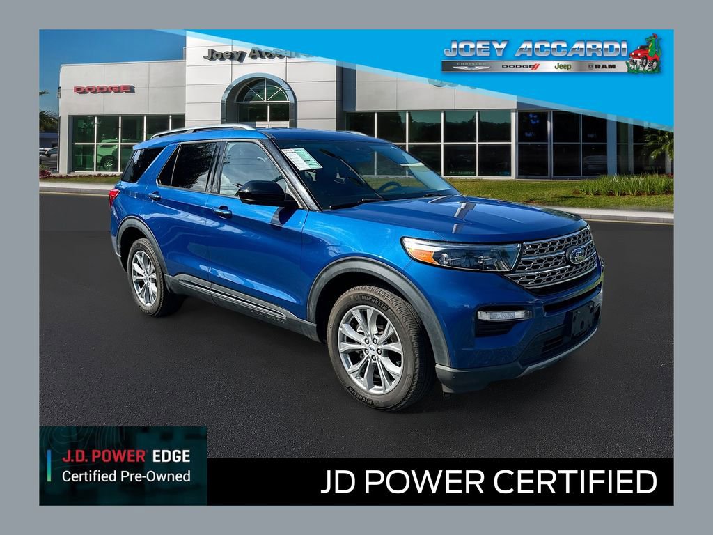 Used 2023 Ford Explorer Limited