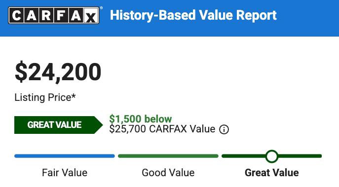 Used 2024 Ford Edge Titanium image 6