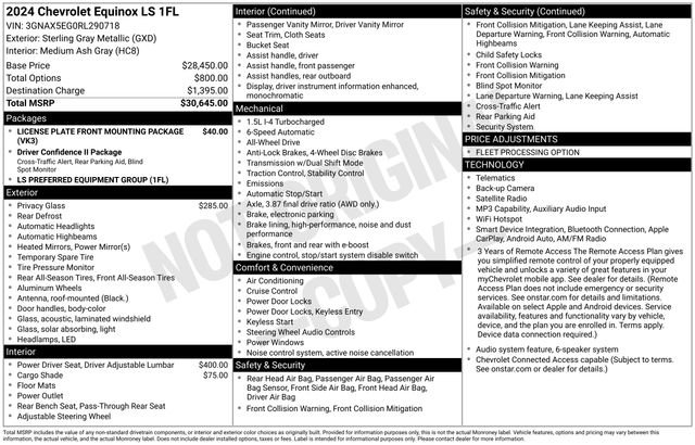 Used 2024 Chevrolet Equinox LS AWD/4WD image 31