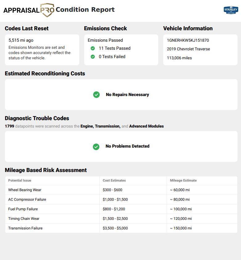 Used 2019 Chevrolet Traverse LT w/ LT Premium Package FWD image 23