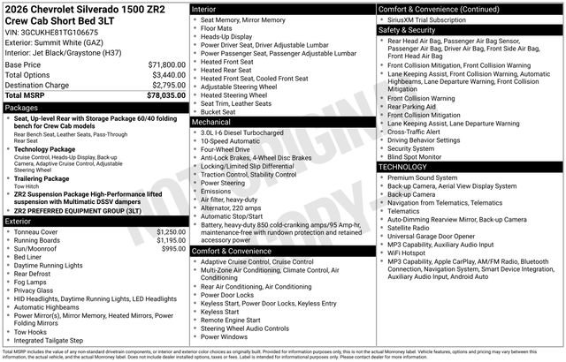 Certified 2026 Chevrolet Silverado 1500 ZR2 AWD/4WD image 36