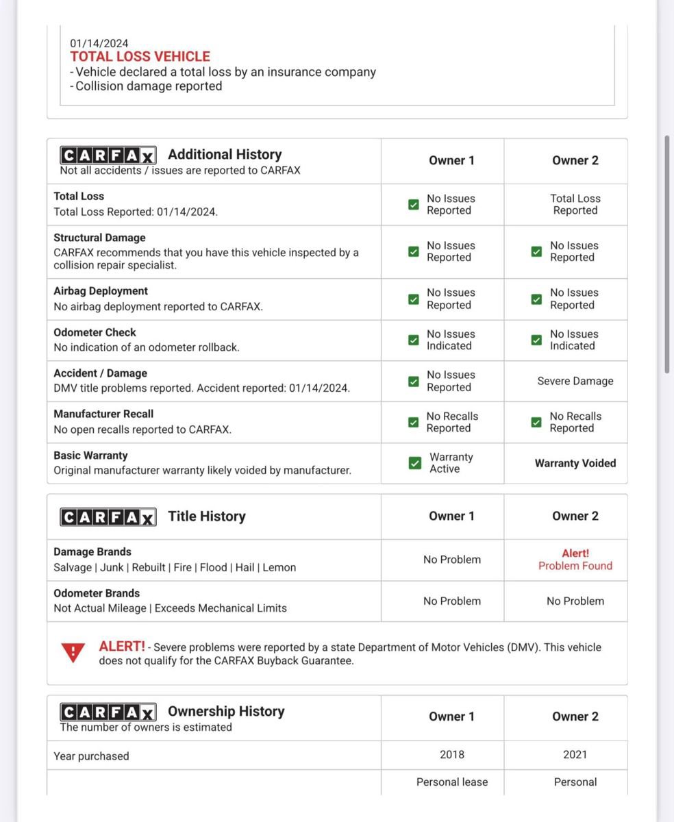 Used 2018 Dodge Journey GT w/ Driver Convenience Group image 50
