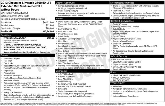 Used 2013 Chevrolet Silverado 2500 LTZ w/ LTZ Plus Package image 3