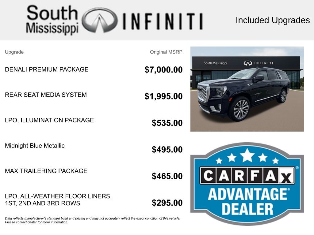 Used 2021 GMC Yukon Denali w/ Denali Premium Package image 5
