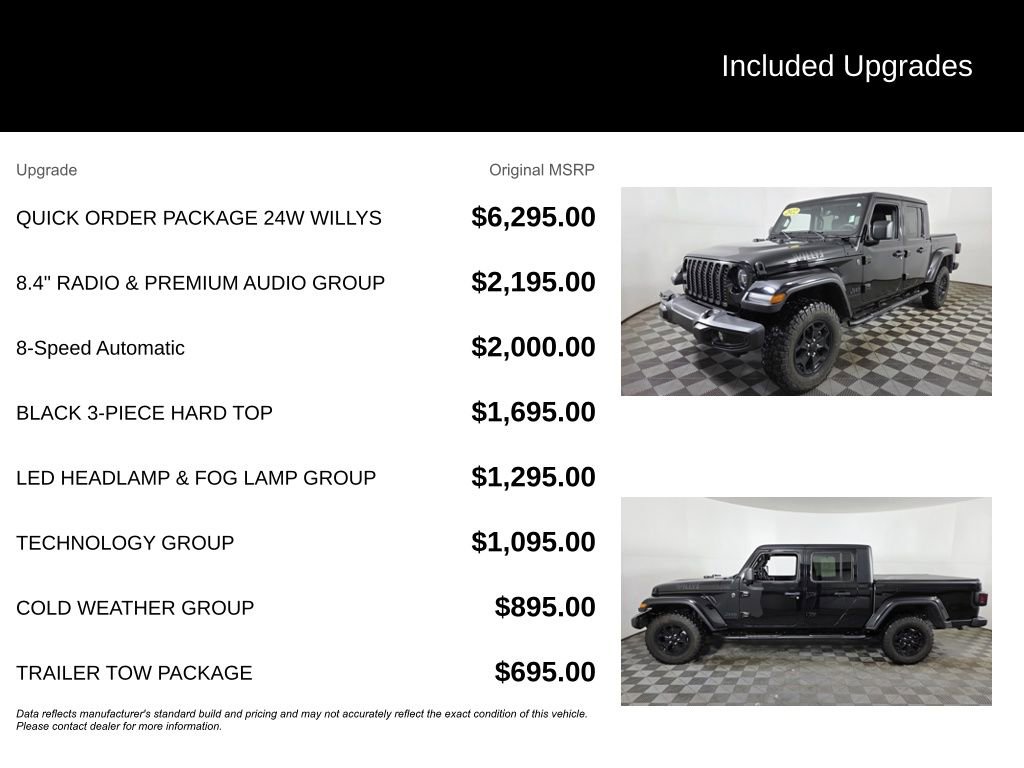 Used 2022 Jeep Gladiator Willys image 6