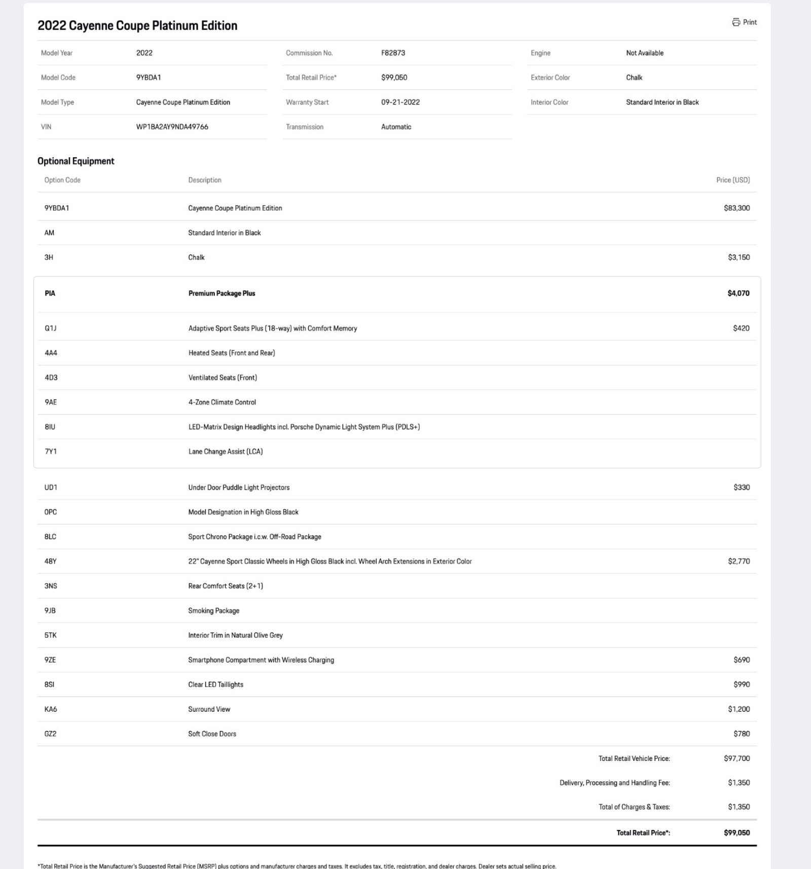 Certified 2022 Porsche Cayenne Platinum Edition image 34