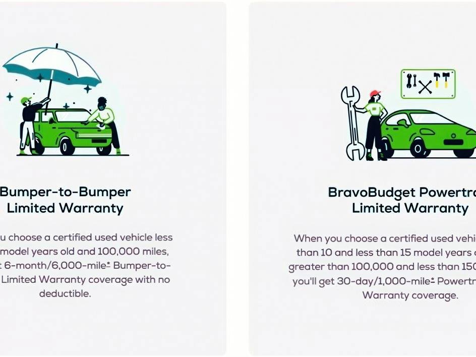 Certified 2022 Chevrolet Silverado 2500 High Country w/ Z71 Off-Road Package image 4