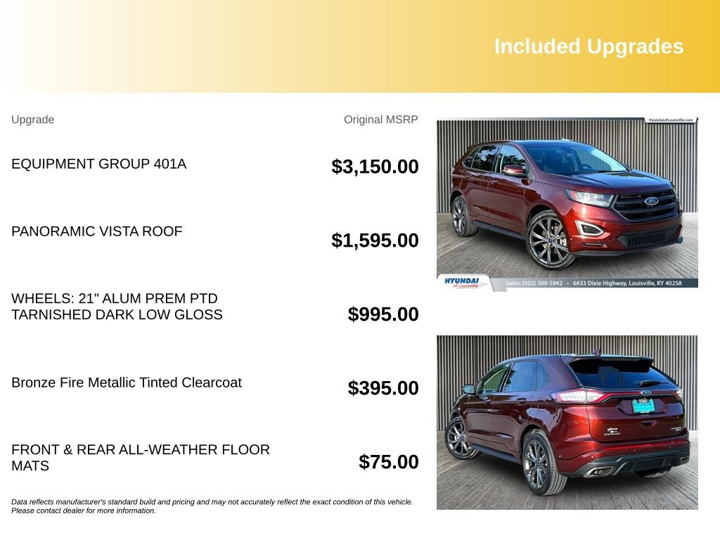 Used 2016 Ford Edge Sport w/ Equipment Group 401A AWD/4WD image 2