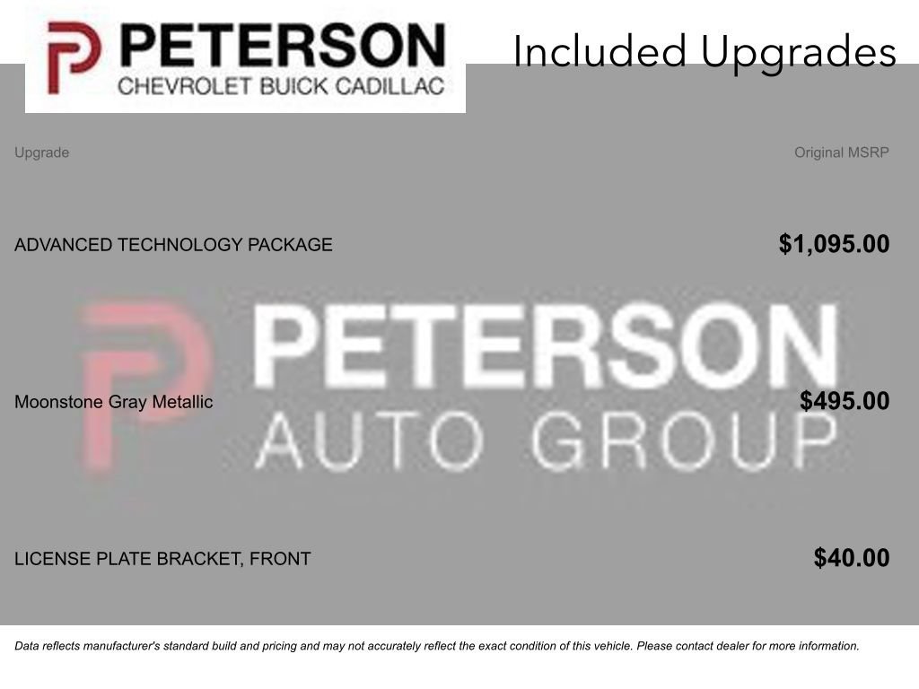 Certified 2024 Buick Encore GX Preferred w/ Advanced Technology Package AWD/4WD image 11