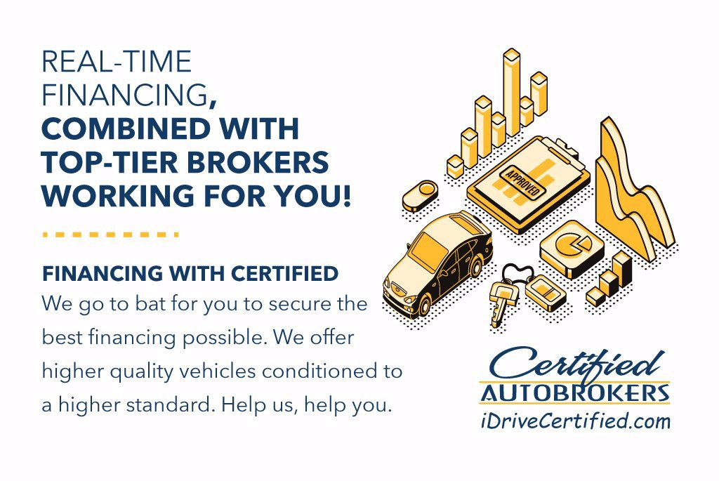 Used 2023 Chevrolet Silverado 1500 Custom image 37