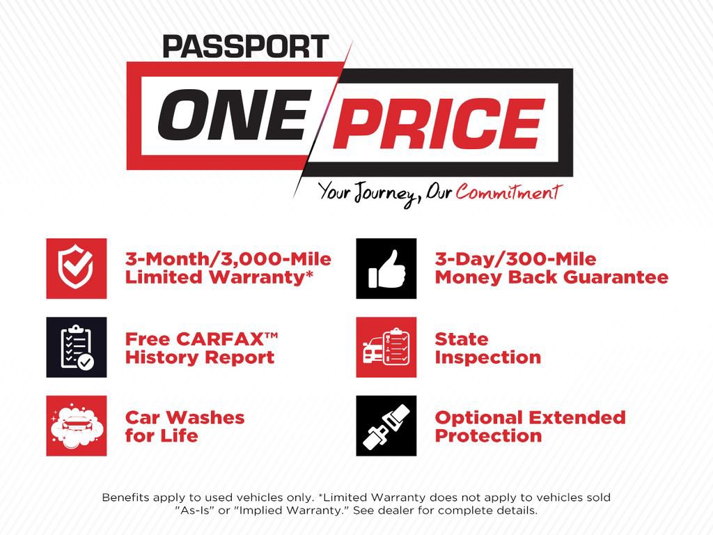 Used 2019 Nissan Rogue Sport S AWD/4WD image 4