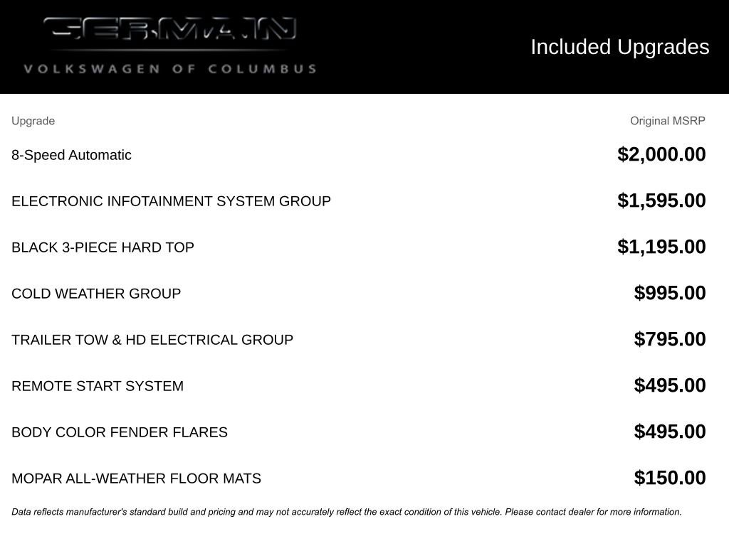 Used 2018 Jeep Wrangler Rubicon image 12