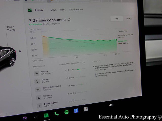 Used 2019 Tesla Model 3 Performance AWD/4WD image 22